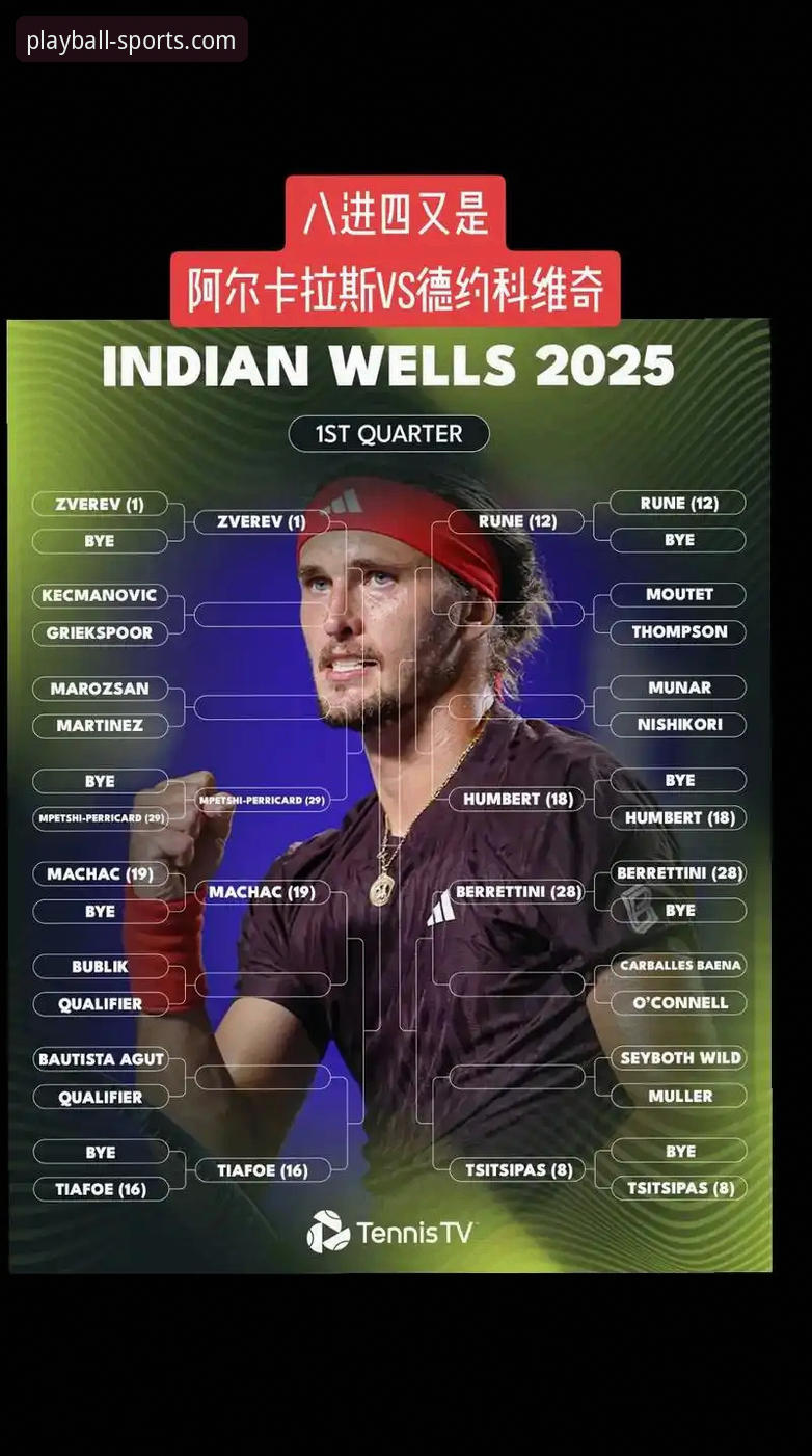 沙漠天堂前的空中困局：多位网球巨星滞留中东，印第安维尔斯赛程面临变数