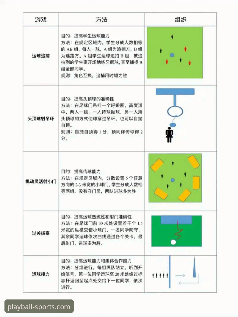 揭秘玩球体育平台：官方正版下载背后的高效观赛方案